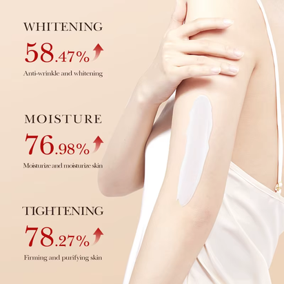 Revitalize Your Skin with SADOER Coffee Anti-Wrinkle Body Lotion - Lightweight, Non-Greasy Daily Moisturizer for All Skin Types