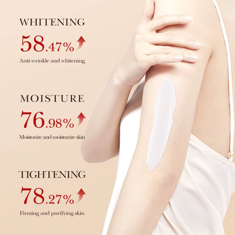 Revitalize Your Skin with SADOER Coffee Anti-Wrinkle Body Lotion - Lightweight, Non-Greasy Daily Moisturizer for All Skin Types