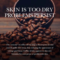 Revitalize Your Skin with SADOER Coffee Anti-Wrinkle Body Lotion - Lightweight, Non-Greasy Daily Moisturizer for All Skin Types